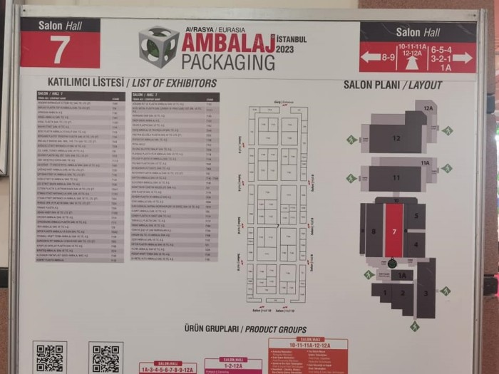 Latest company blogs about 2023 Türkiye Istanbul International Packaging