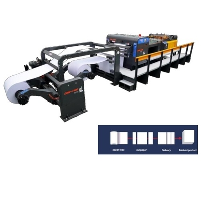 Buy Used Paper Cutter Machine With Servo Driven Max Reel Diameter 1800mm online manufacture